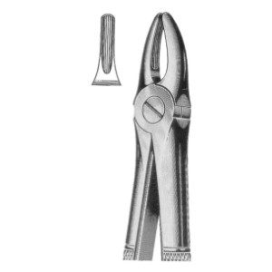 Extracting Forcep Fig. 2